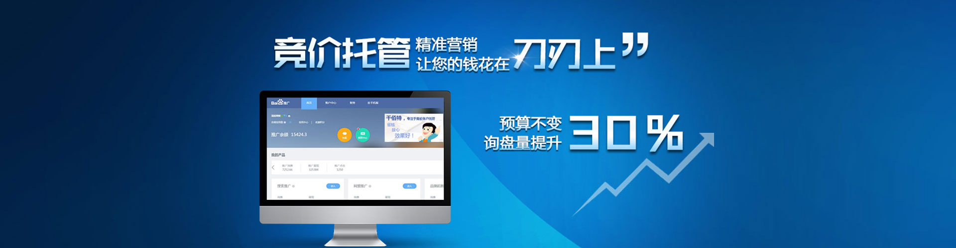 孝义网络推广竞价